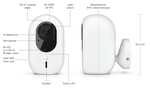 Ubiquiti UVC-G4-INS