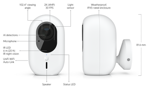 Ubiquiti UVC-G4-INS