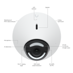 Ubiquiti UVC-G5-Dome