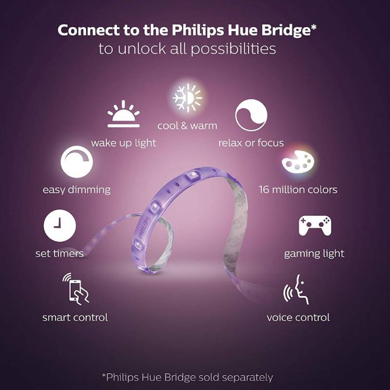 【免安裝】Philips Hue LED 彩光燈帶 2米｜藍牙智能燈具 營造燈光氣氛｜家居、派對適用 - LINKO Shop