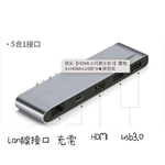 UGREEN 5合一 MacBook Air/Pro Type-C多功能雙頭擴充器 (Hdmi/usb/sd/tf插口） - LINKO Shop