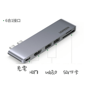 UGREEN 5合一 MacBook Air/Pro Type-C多功能雙頭擴充器 (Hdmi/usb/sd/tf插口） - LINKO Shop