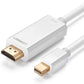 UGREEN Mini DisplayPort轉HDMI公對公線 - LINKO Shop