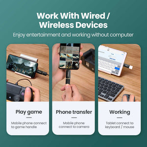 UGREEN USB(公)轉Micro USB(母)OTG數據轉換頭 - LINKO Shop